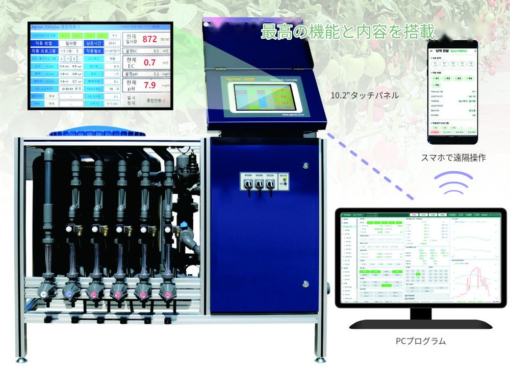 Agrow-7000 Plus